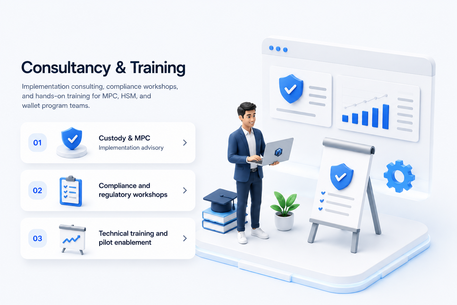 Secure Pay Ledger consultancy and training services overview